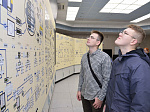 Студенты-атомщики из Обнинска в рамках программы обучения побывали на Ростовской АЭС 