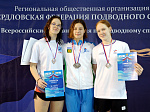 Белоярская АЭС: 360 лучших пловцов из 15-ти регионов страны приняли участие во Всероссийских соревнованиях по подводному плаванию в г. Заречном  