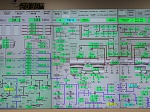 Leningrad NPP Unit 6 Connected to Grid, Delivers First Electricity to Russian Power System